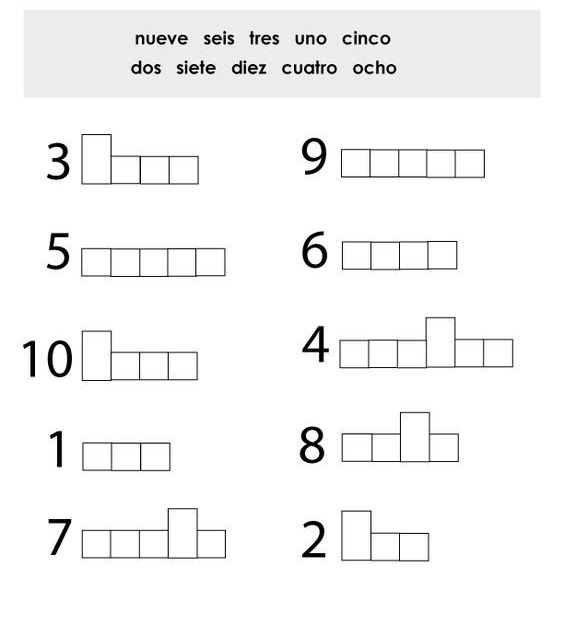 five-free-spanish-counting-resources-mommymaleta-spanish-numbers-1-15-worksheet-worksheet
