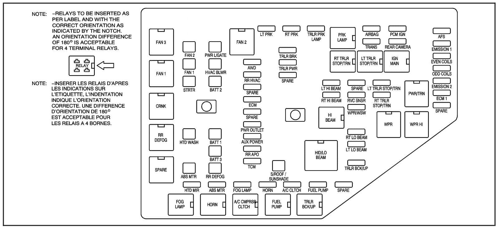 2014 Acura Mdx Fuse Box Diagram - Wiring Diagram Schemas