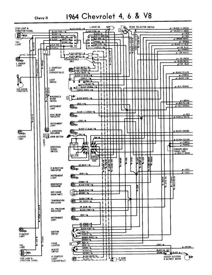 Gm Fuse Box Diagram 1964 Impala - Wiring Diagram