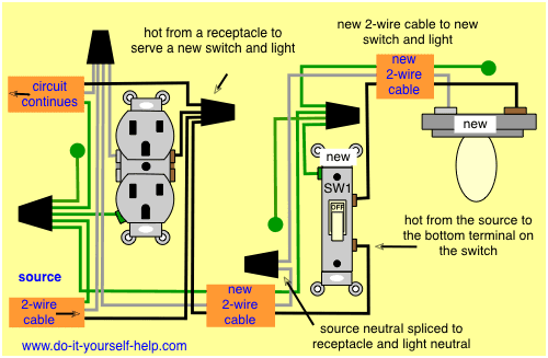 Wiring 250v Outlet | schematic and wiring diagram