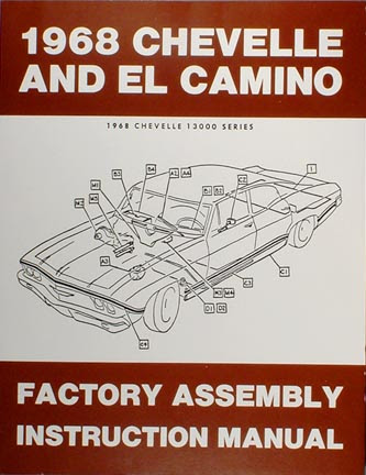 1968 Chevelle Wiring Diagram Fuel Tank - Diagram