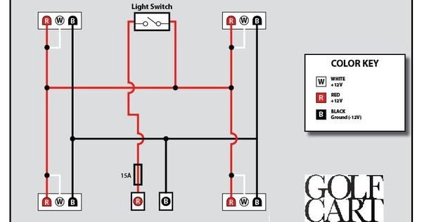 [DIAGRAM] 87 Ezgo Wiring Diagram