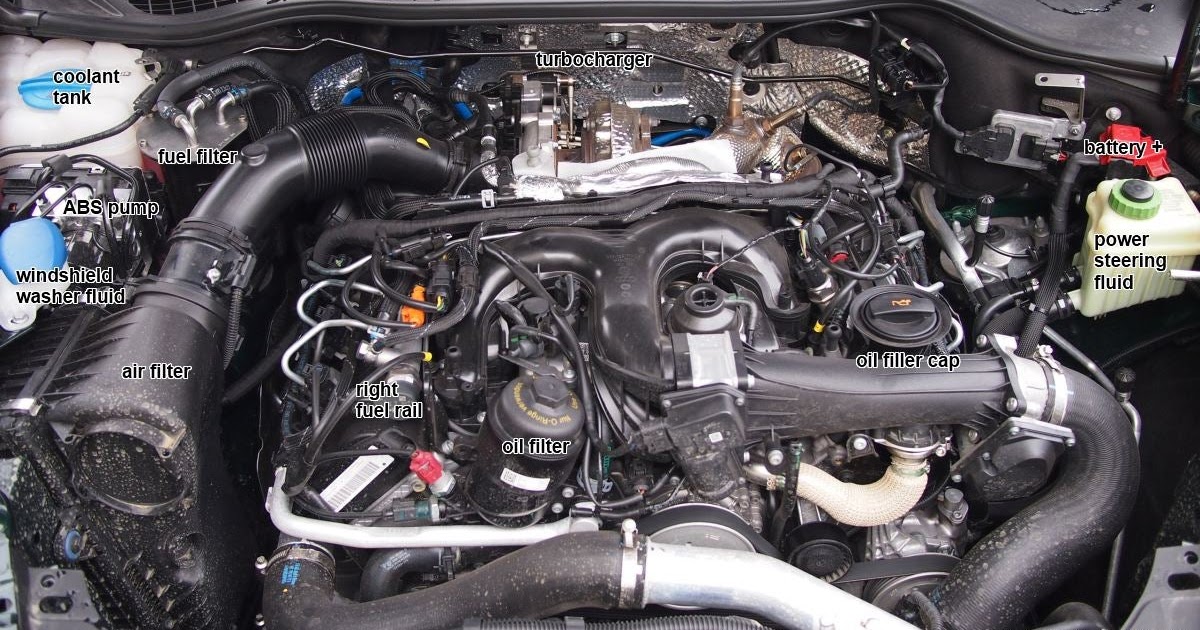 Touareg Tdi Engine - How Car Specs