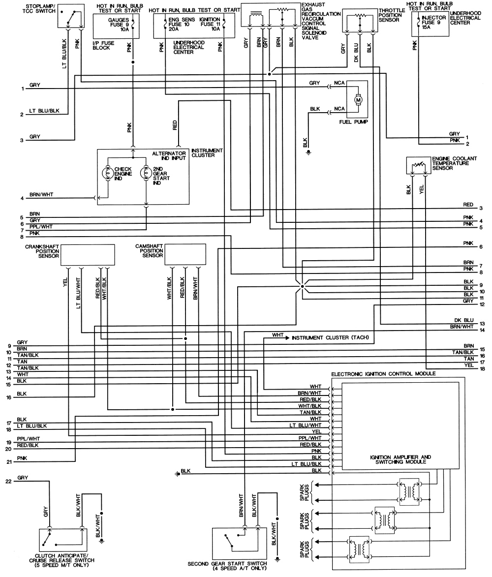Starting Wiring Diagram 1996 Ford Mustang - Complete Wiring Schemas