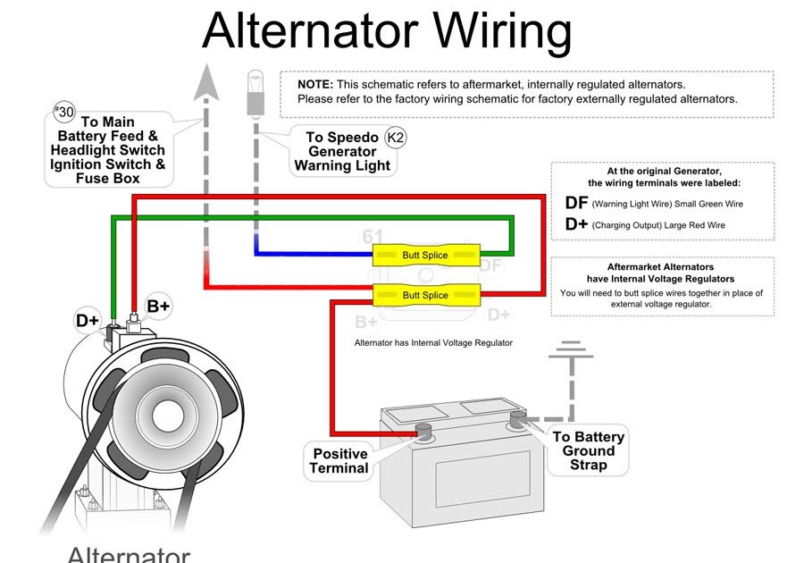 [DIAGRAM] 1996 Jeep Cherokee Alternator Wiring Diagram