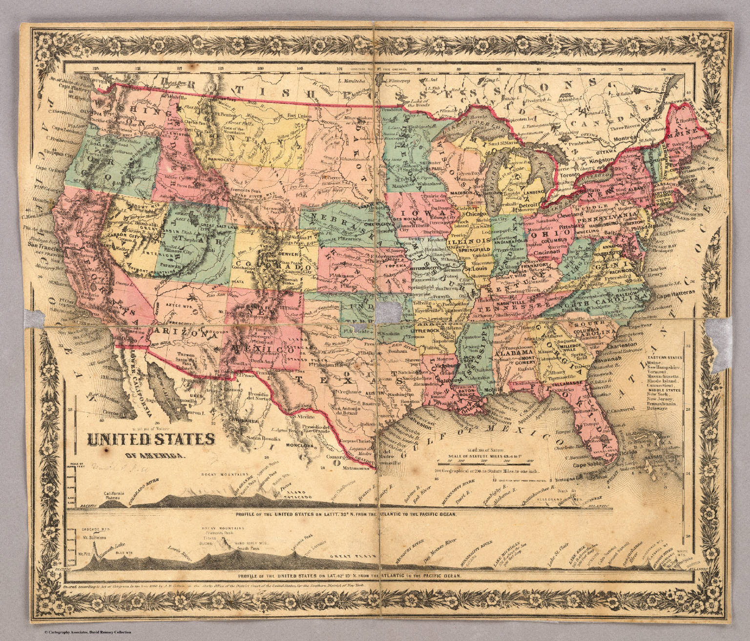 Map United States 1860 - Direct Map