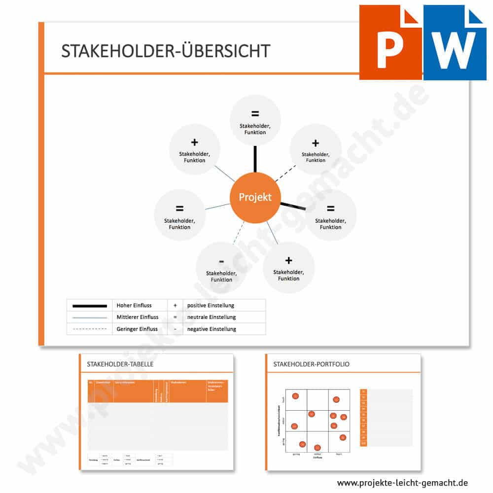 Geburtstagskarte Vorlage Powerpoint