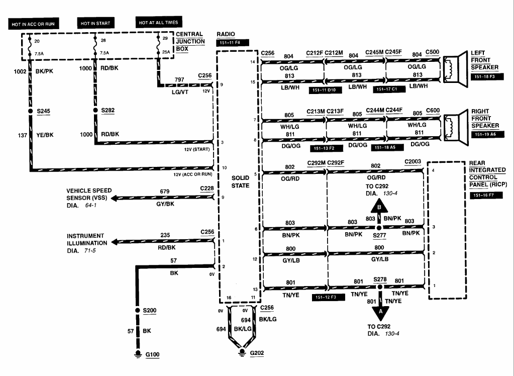 1997 Ford Explorer Radio Wiring Diagram from lh5.googleusercontent.com