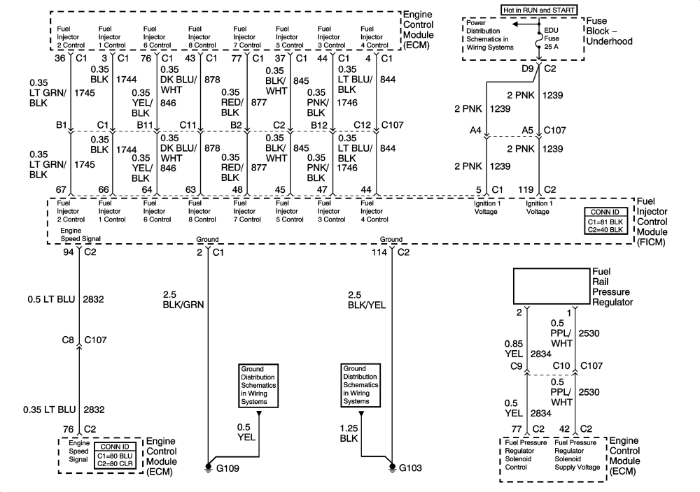 2002 Duramax Lb7 Ficm Wiring Diagram