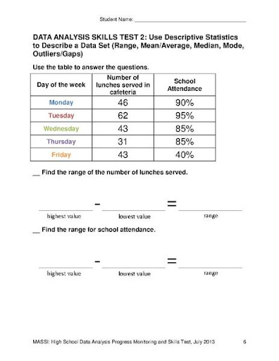 data analysis assignment questions