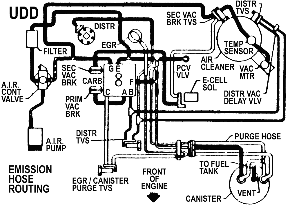 Wiring Diagram: 30 S10 Brake Line Diagram