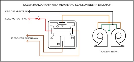 Wiring Diagram Klakson Sepeda Motor - BLANKETSTEALER