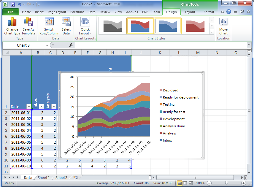How To Make A Cash Flow Diagram In Excel - Wiring Site Resource