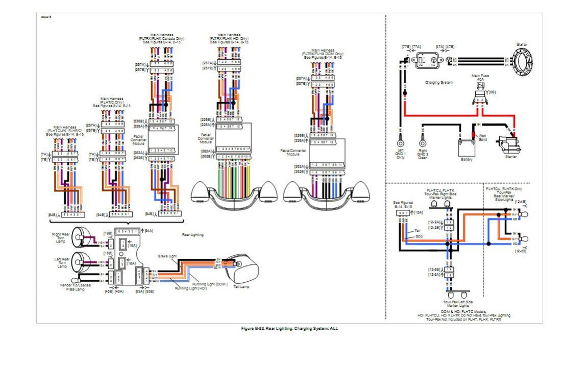 2013 Road Glide Stereo Wiring Diagram / Passenger communication Street