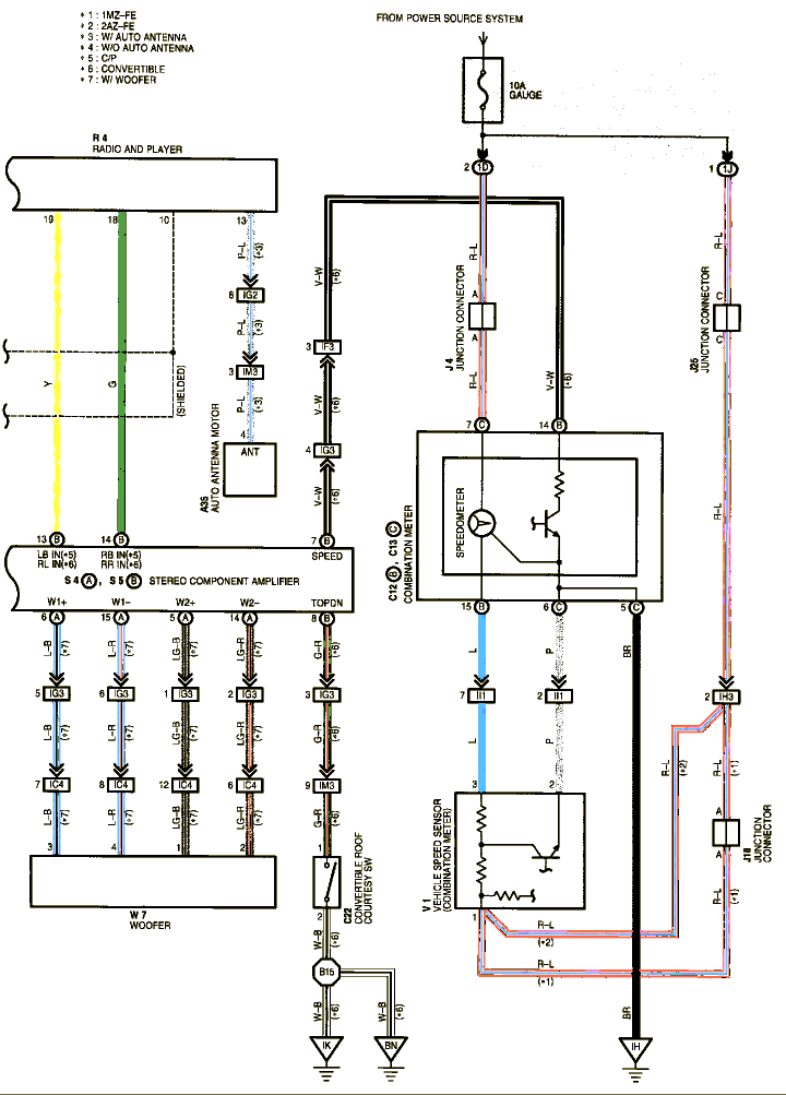 25 2003 Toyota Camry Radio Wiring Diagram - Wiring Database 2020