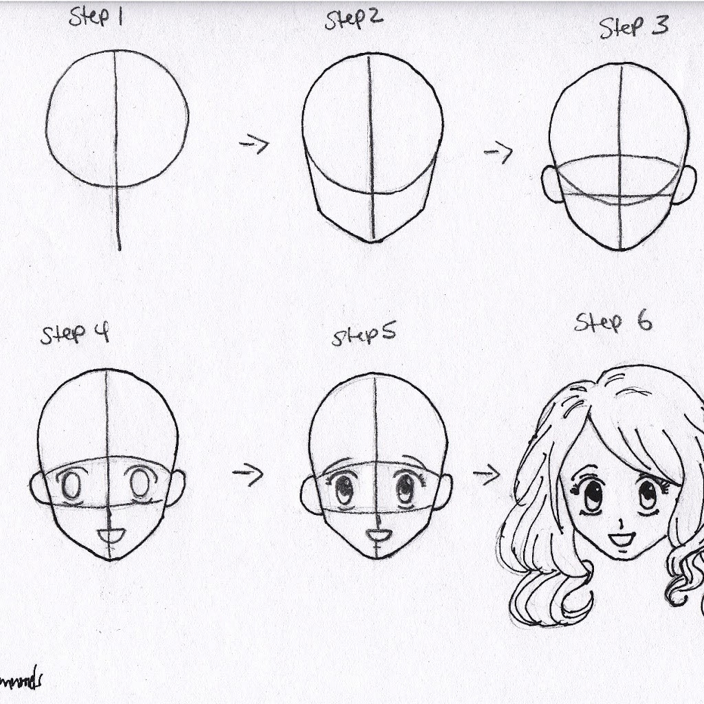 Easy Drawing Anime Woman Blog Osobisty Zblogowani