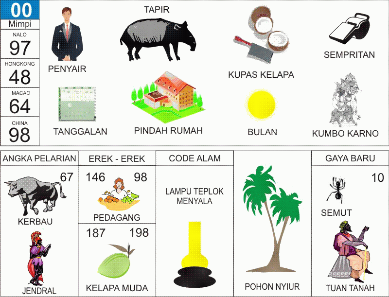 Sapi Erek Erek Valentine