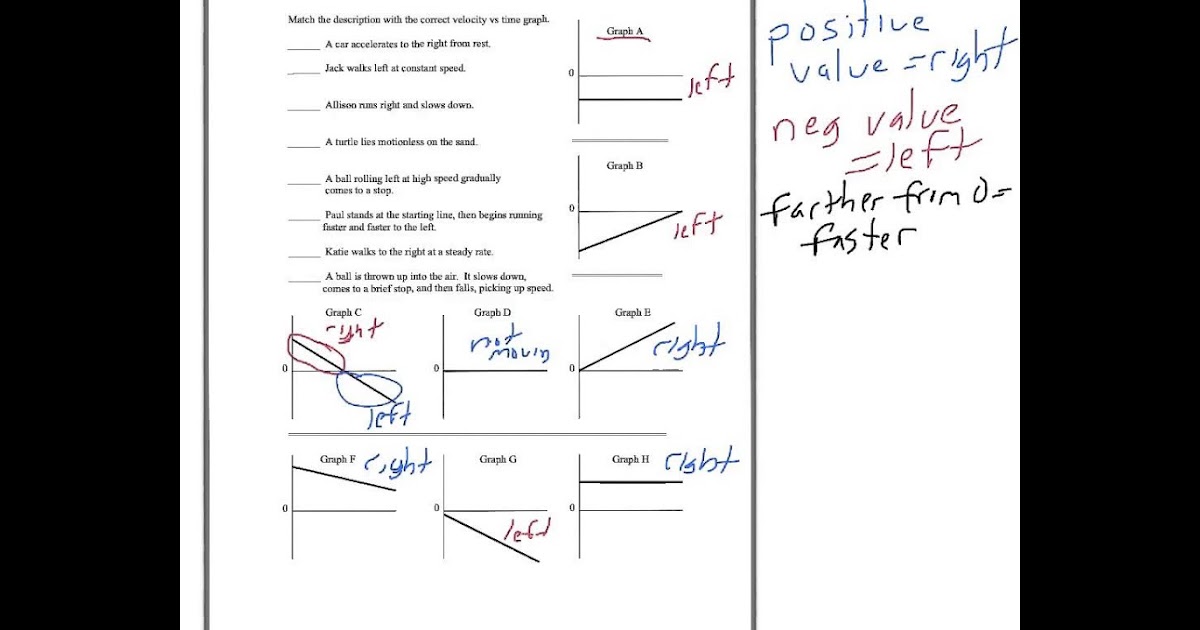 31 Graphing Velocity Vs Time Worksheet Answers - Worksheet Project List
