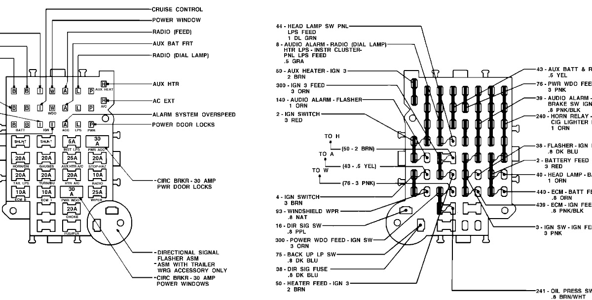 27 1984 Chevy Truck Fuse Box Diagram - Wiring Database 2020