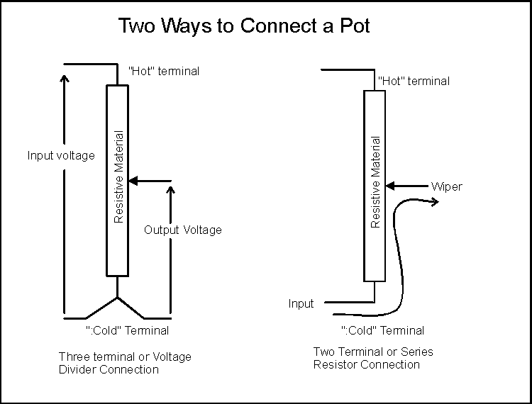 Slide Potentiometer Wiring Diagram Complete Wiring Schemas
