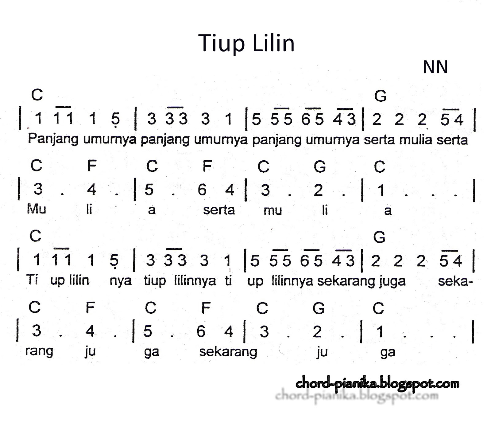 Lagu Anak Anak Not Angka Bursa Lagu Top Mp3 Download