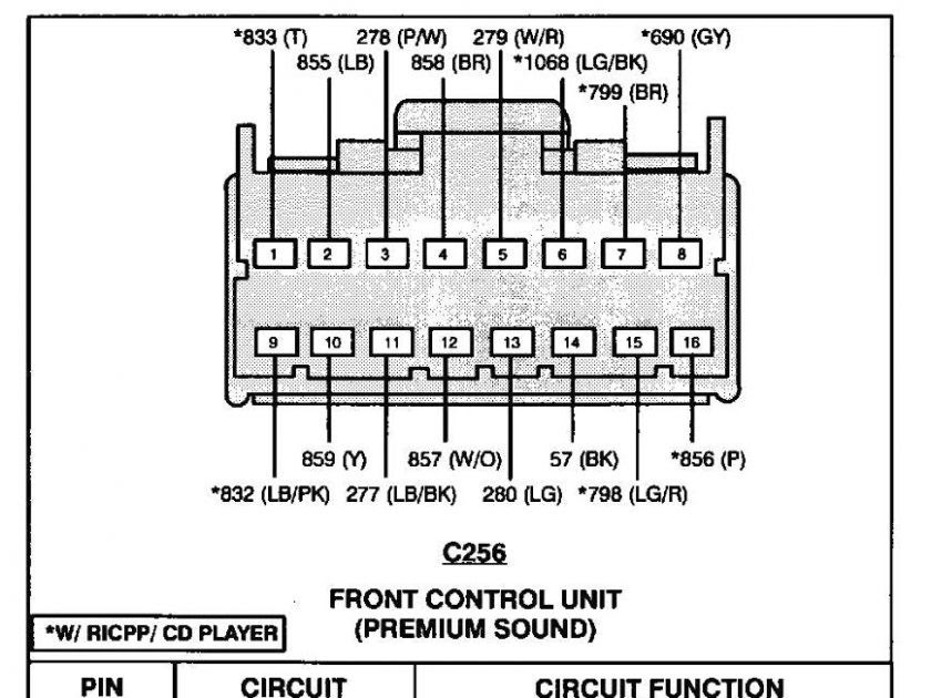 Dual Stereo Wiring Diagram - Wiring Schema Collection