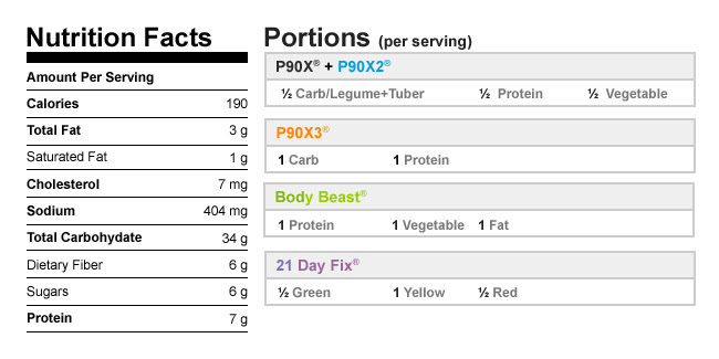 Sweet potato skins with turkey bacon nutrition facts and meal plan portions
