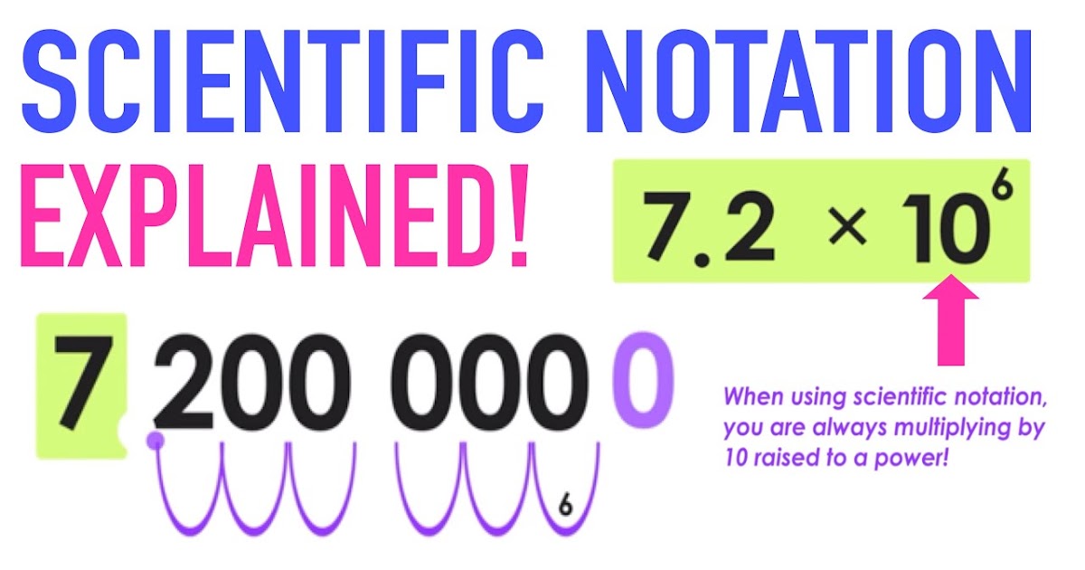 scientific-notation-worksheet-division