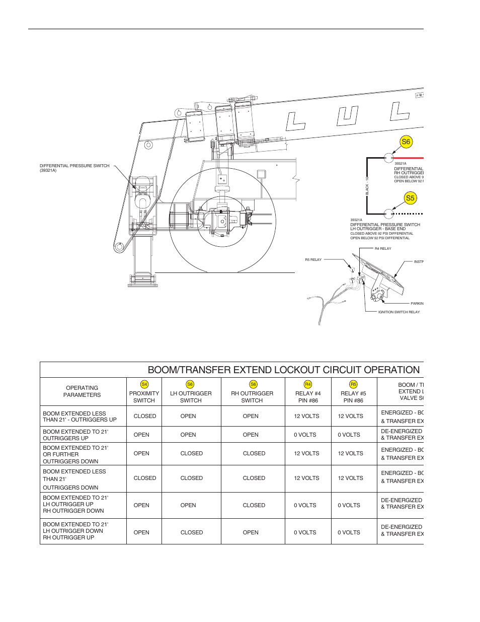 Lull Alternator Wiring Diagram - Wiring Diagram