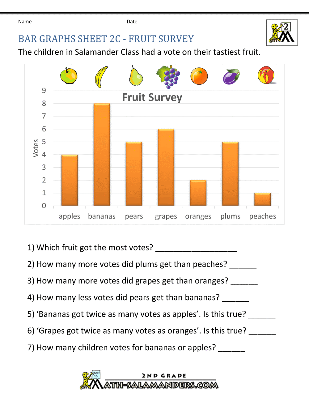 Bar Graph And Pictograph Worksheets 3rd Grade - Free Table Bar Chart