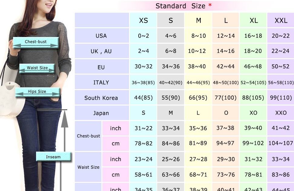 Size Chart Inches Length