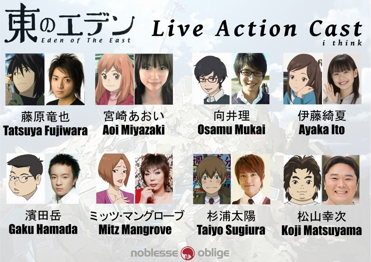 Images Of 東のエデン Japaneseclass Jp