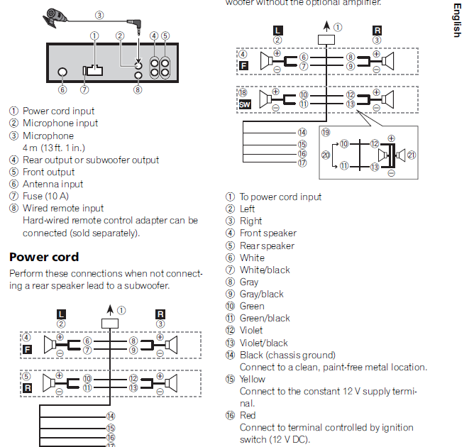 Diagram Pioneer Wiring Deh X1900ub - Wiring Diagram
