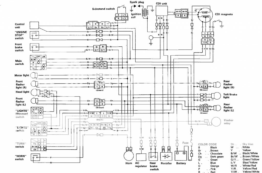 Yfs200 Wiring Diagram - Wiring Diagram Schemas