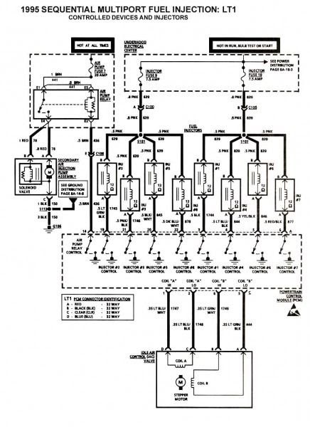 E30 Wiring Harness 1990 | Diagram Source