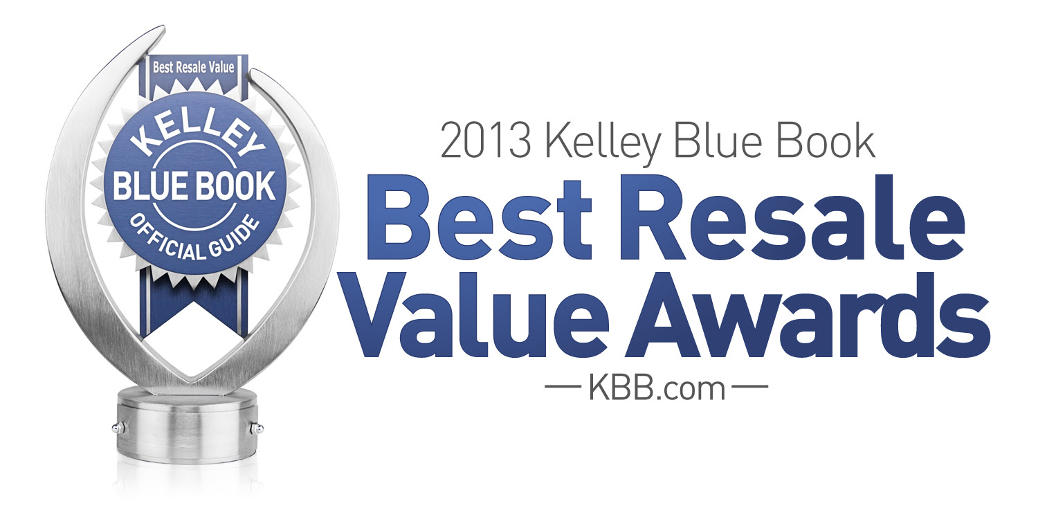 Kelley Blue Book Snowmobile >> Kbb Snowmobile Trade In Value Best Car Update 2019 2020 By Kelley Blue Book Snowmobile >> Kbb Snowmobile Trade In Value Best Car Update 2019 2020 By