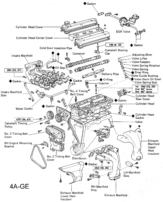 Daihatsu Engine Manual Auto Electrical Wiring Diagram