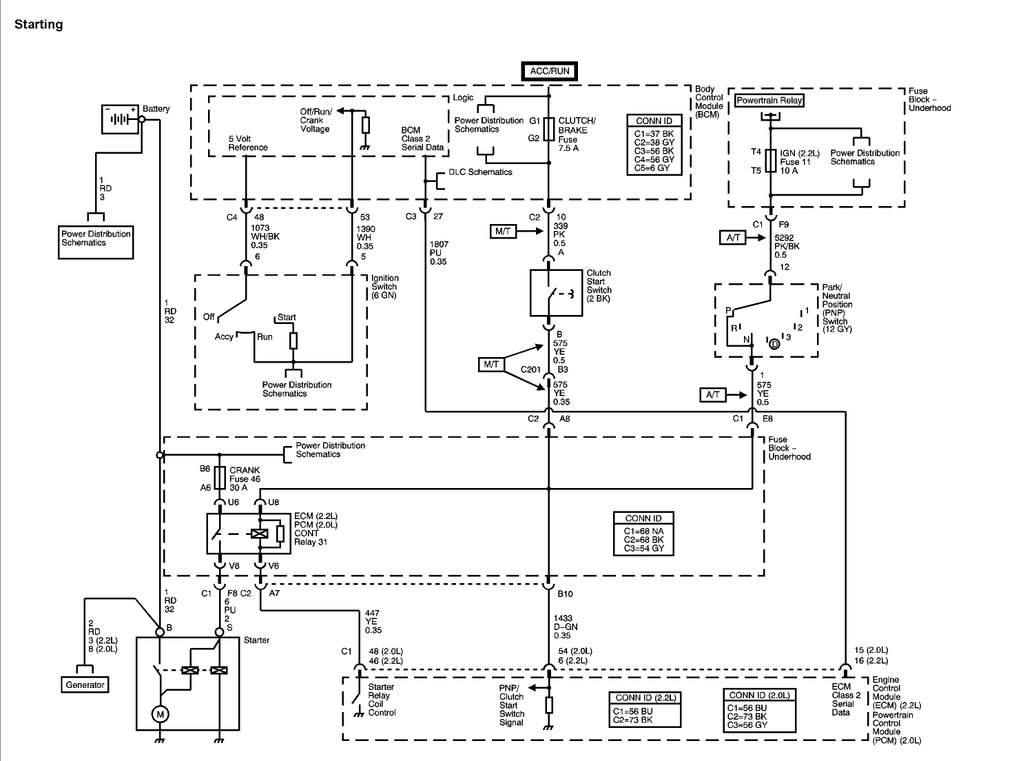 Saturn Vue Radio Wiring Diagram - Complete Wiring Schemas