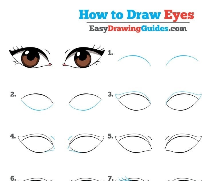 Eye Beginner Sketching Easy Drawings - Derbyann