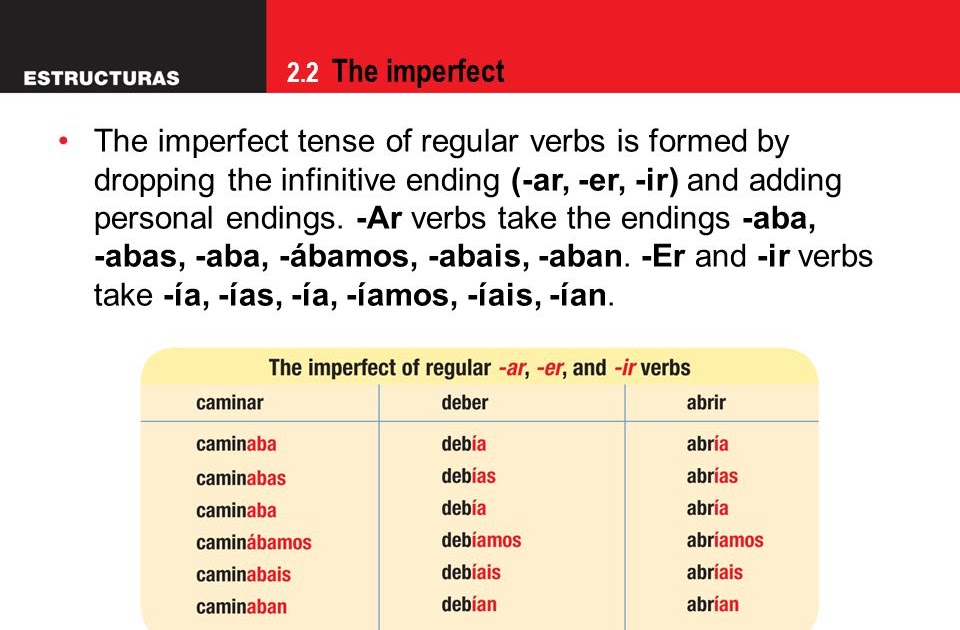 preterite-er-and-ir-verbs