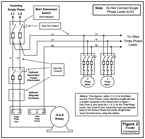 Static Phase Converter Wiring Diagram - Drivenheisenberg