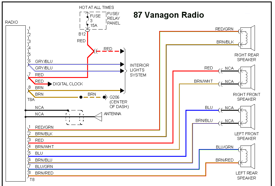 2004 Subaru Outback Radio Wiring Diagram - Wiring Diagram and Schematic