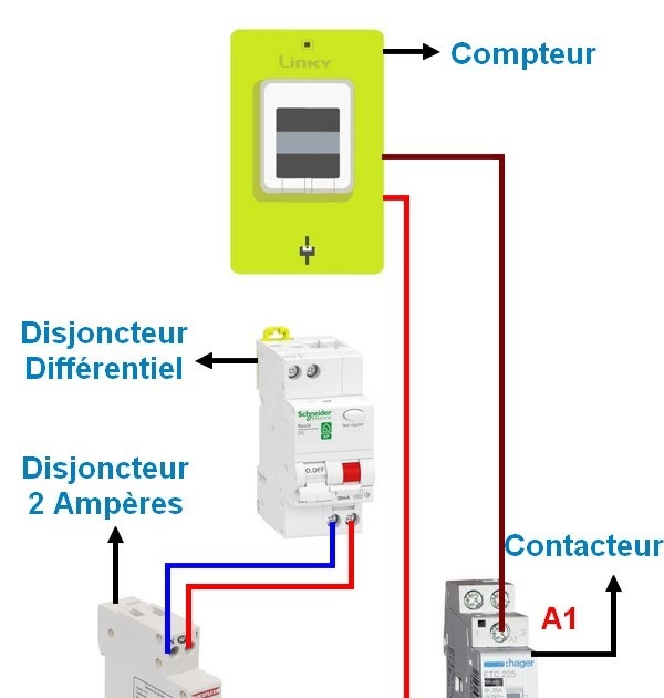 Comment Brancher Un Contacteur Jour Nuit Sur Linky Comment Brancher Un Contacteur Jour Nuit Sur Linky | AUTOMASITES