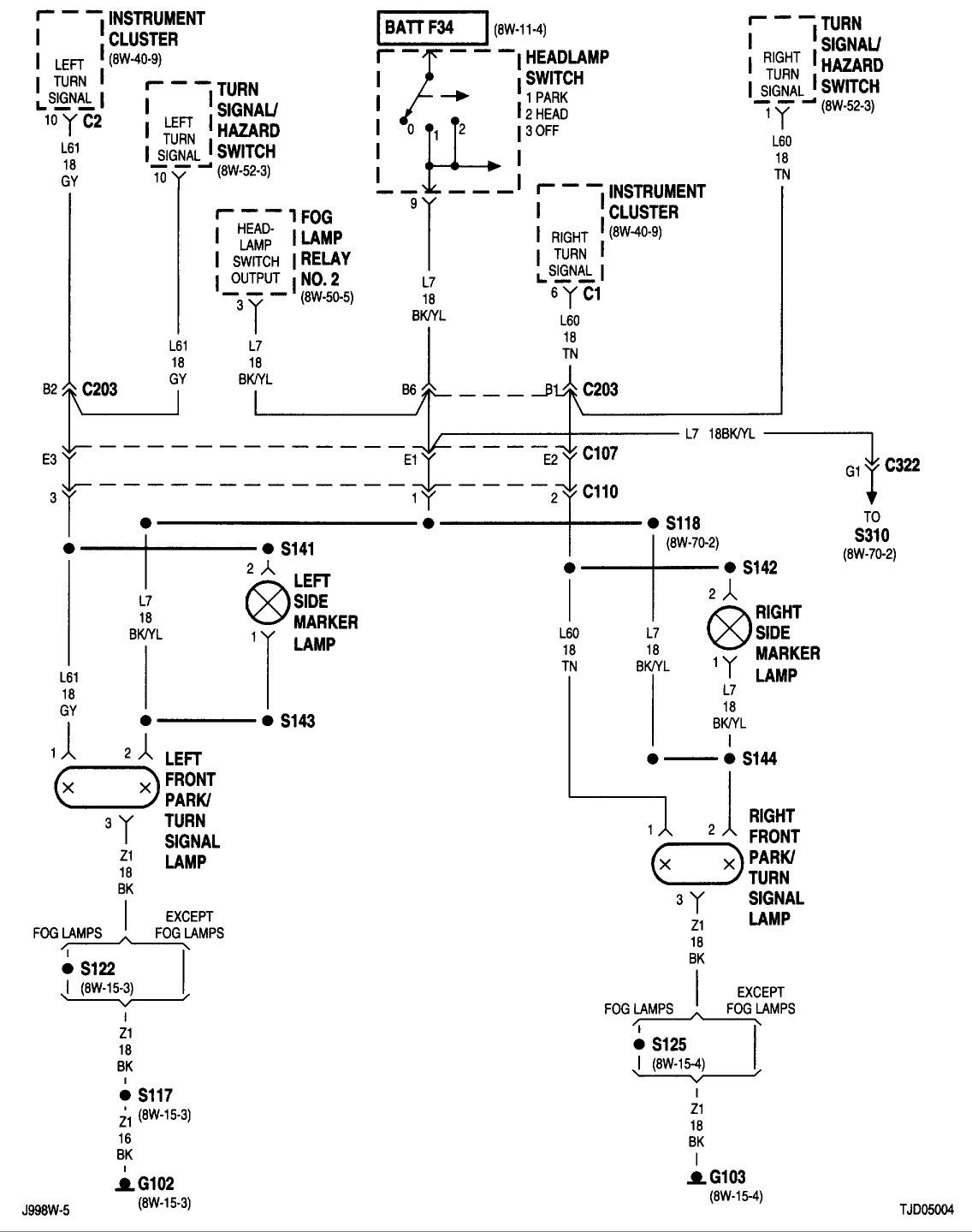 2006 Jeep Liberty Tail Light Wiring Diagram - Wiring Diagram Schemas