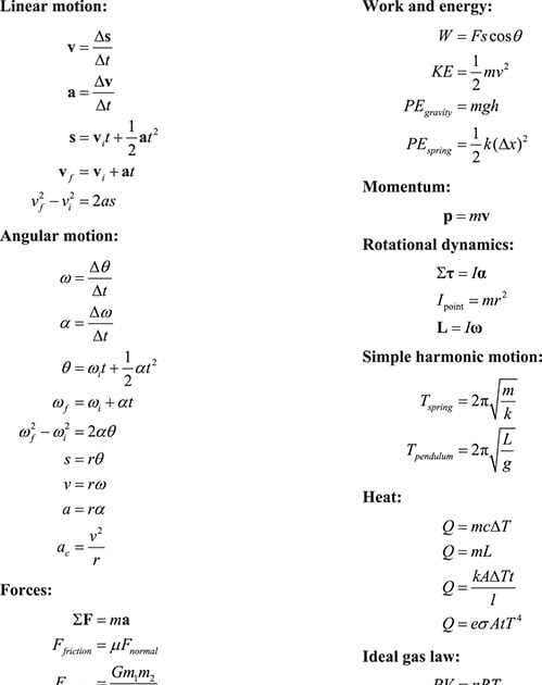 summary formula fizik matrikulasi semester 1