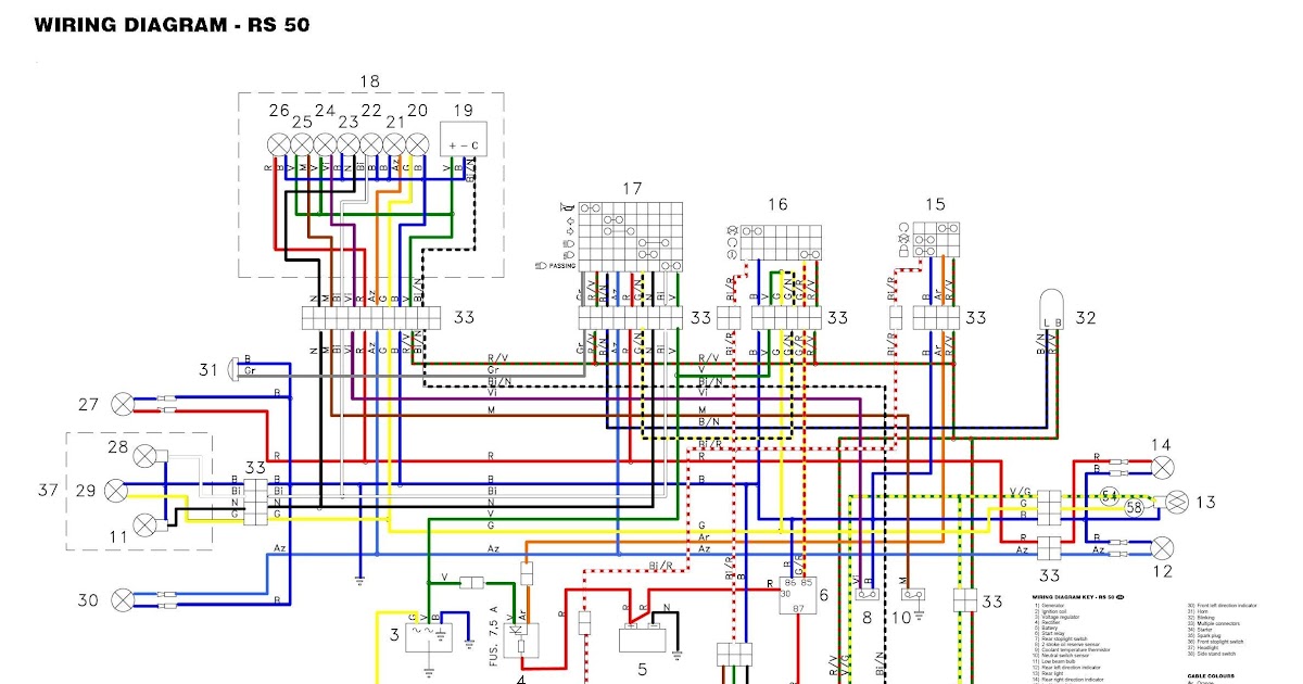 Suzuki Grand Vitara Radio Wiring Diagram - Wiring Schema