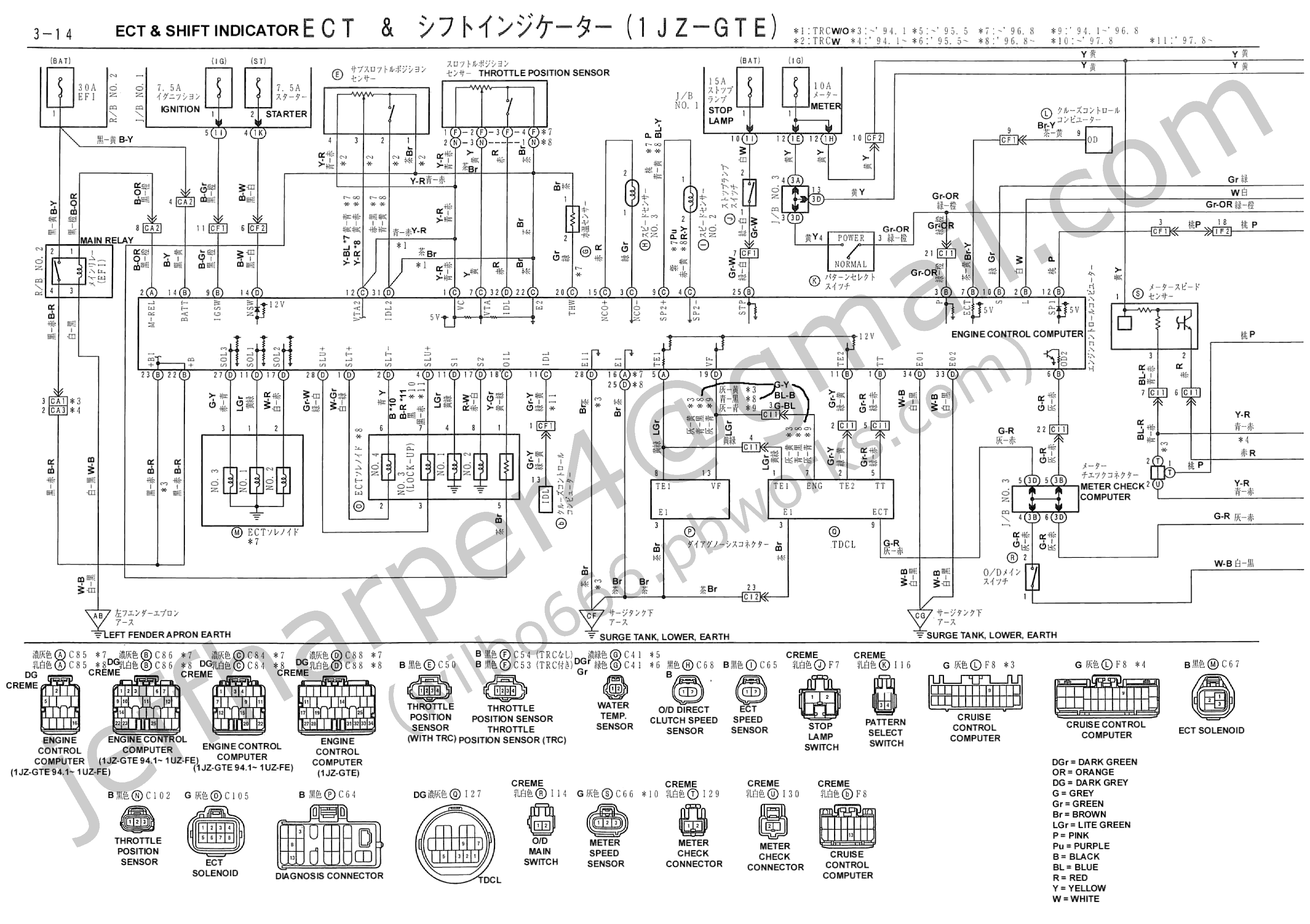 29 Engine Wiring Harness Diagram - Free Wiring Diagram Source