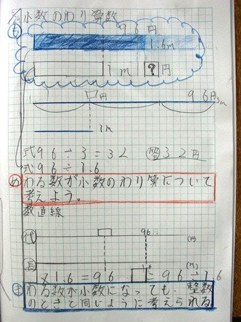 一番欲しい 小学生 算数 ノート 幼児 小学生 中学生の無料知育教材 無料学習教材プリント