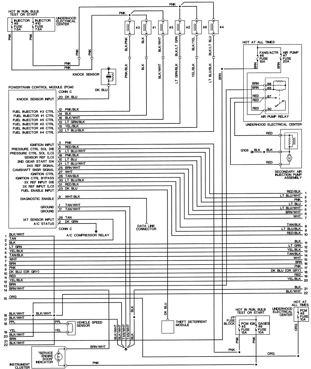 89 Chevy Camaro Wiring Diagram - Wiring Diagram Networks