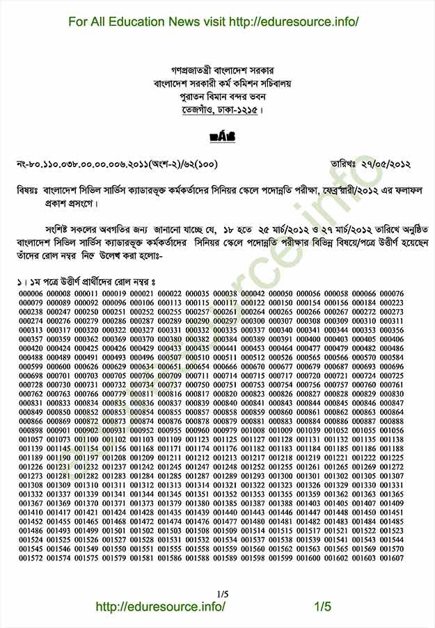 Final Result of Senior Scale Exam February, 2012 www.bpsc.gov.bd